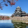 Thumbnail of related posts 168
